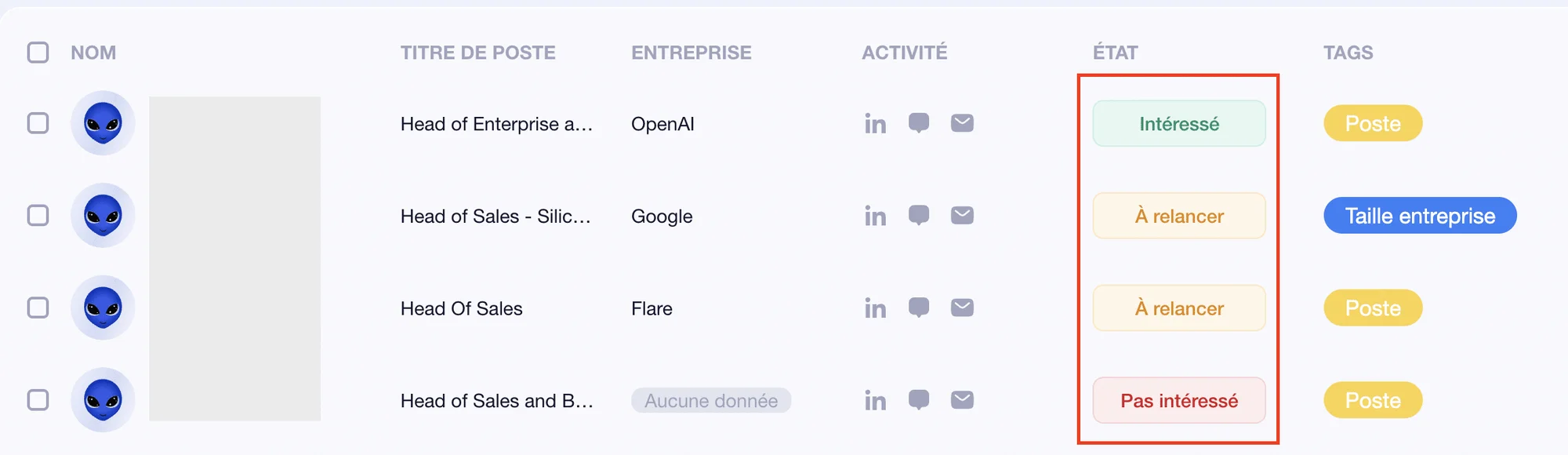 sales intelligence - priorisation des leads avec Waalaxy