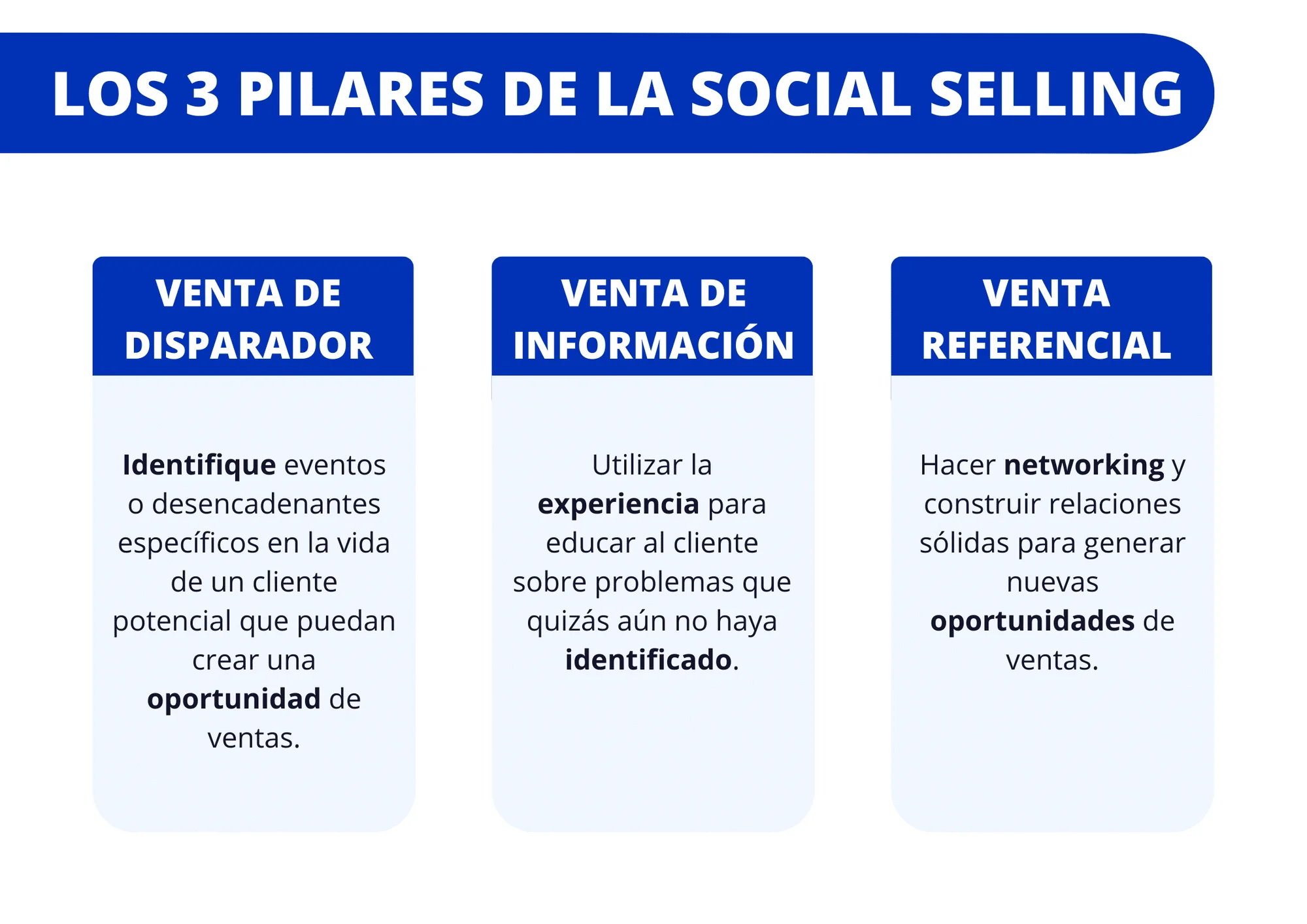 Los 3 pilares social selling estrategia ventas