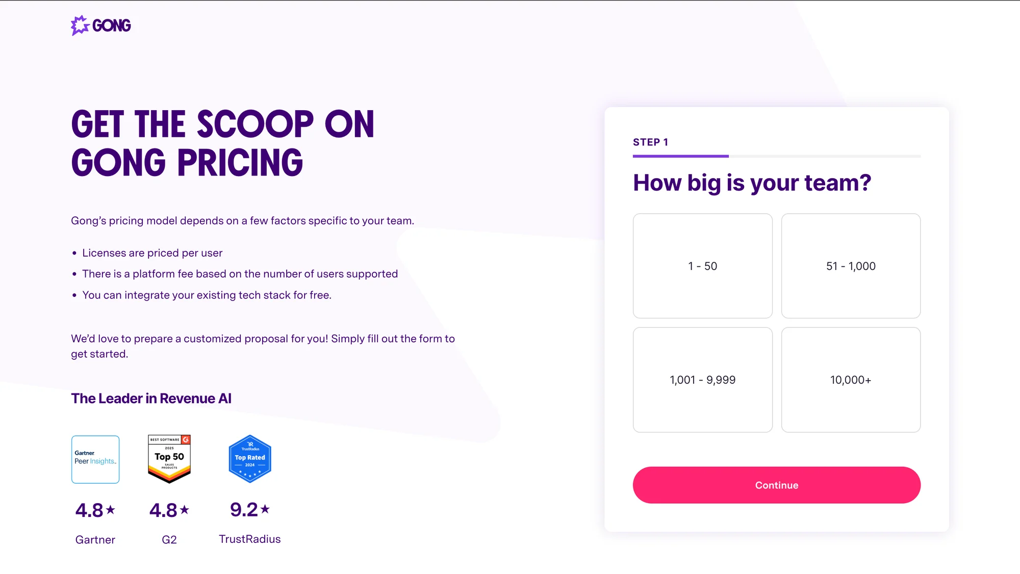 Gong pricing