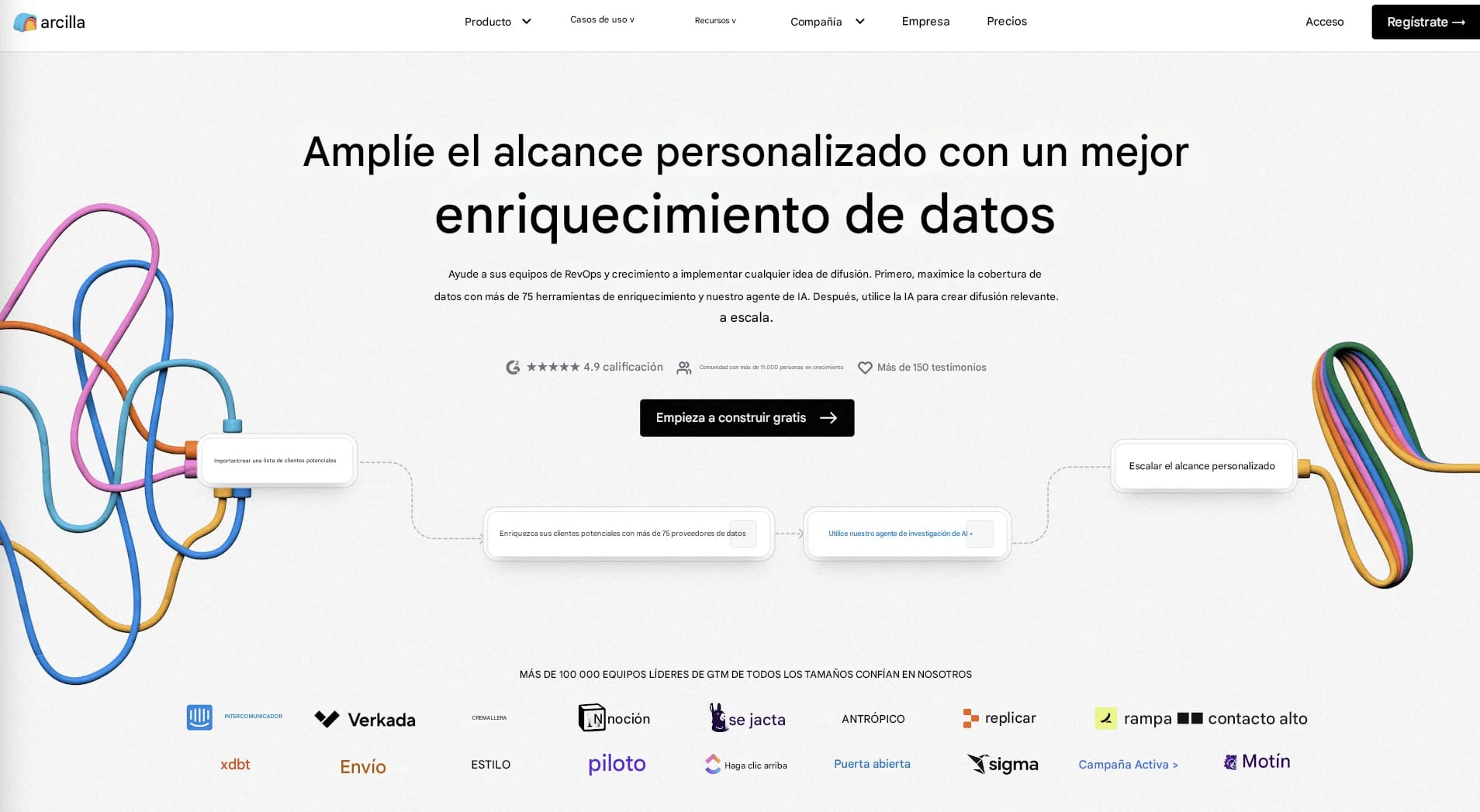 IA para prospectar clientes Clay
