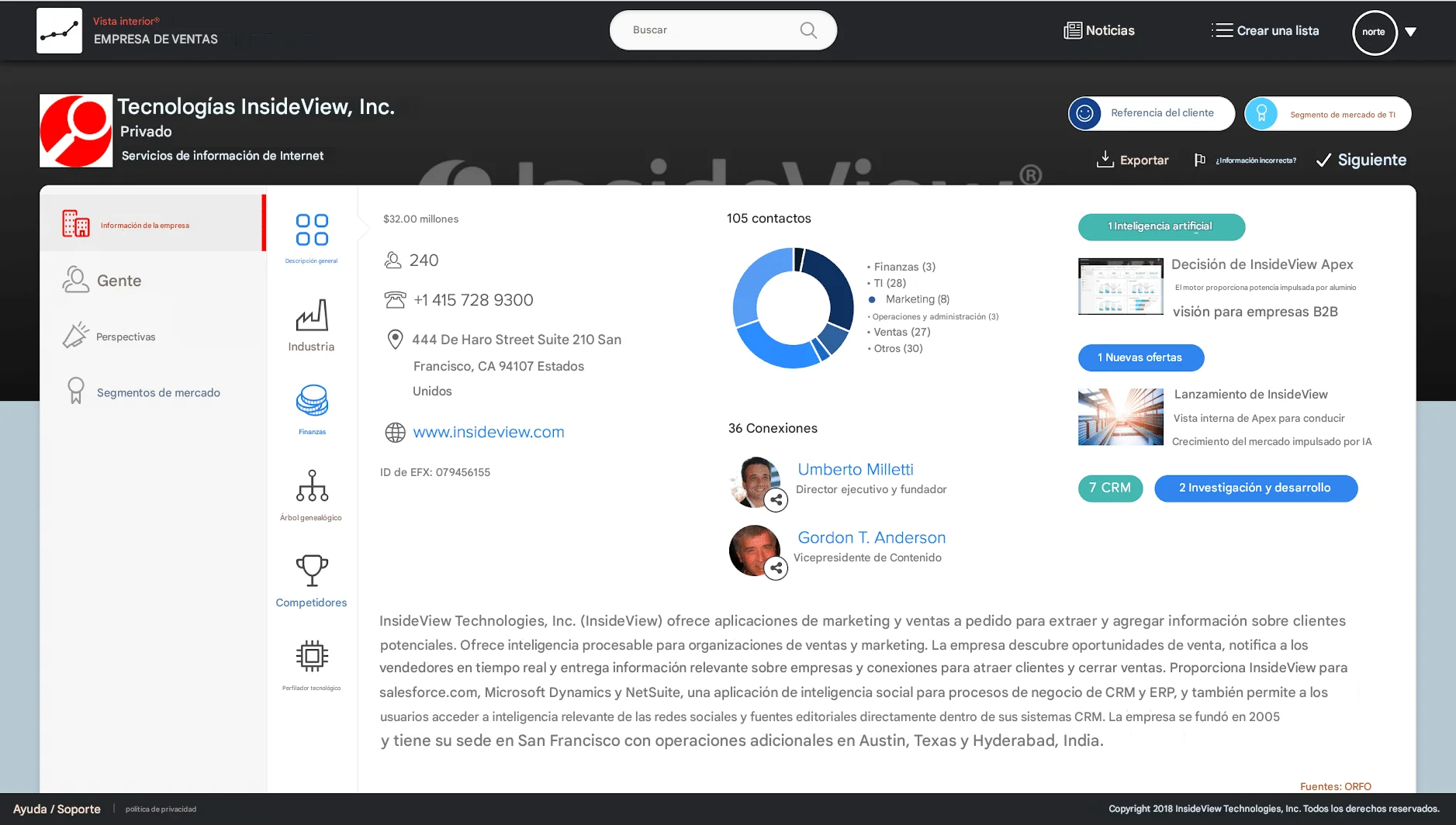 IA para prospectar clientes InsideView