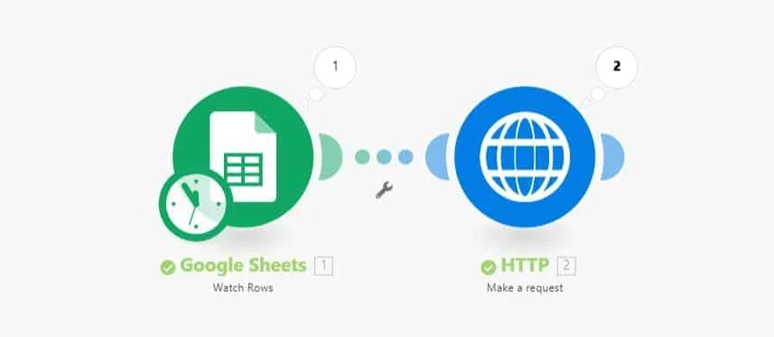 Google Sheets HTTP intégration workflow