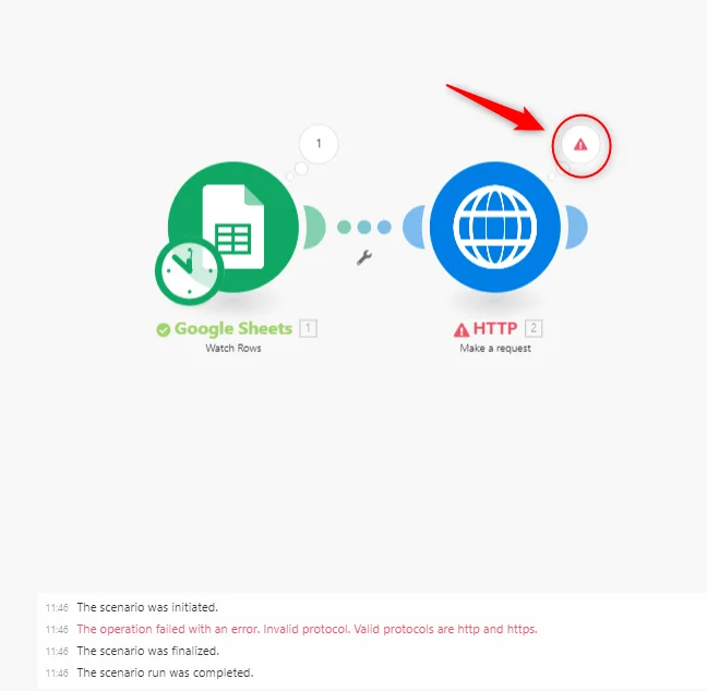 Google Sheets HTTP intégration automation