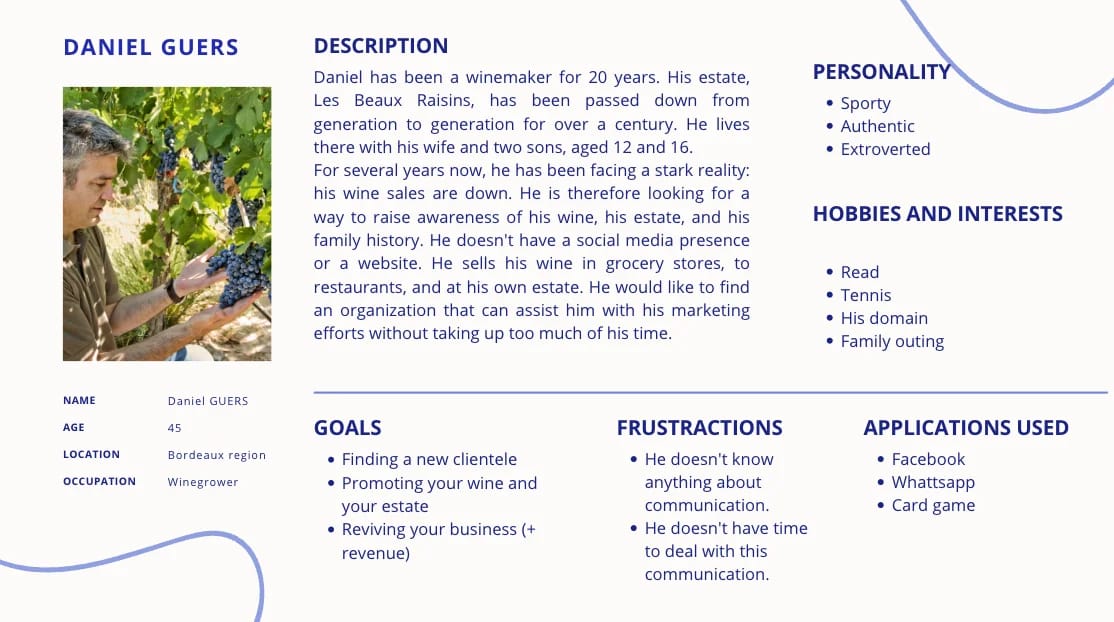 What Is Prospecting? - buyer persona example