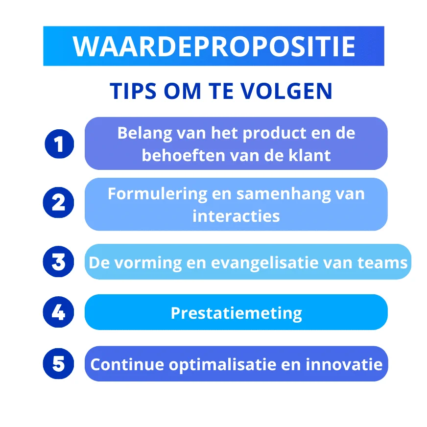 Waardepropositie tips volgen
