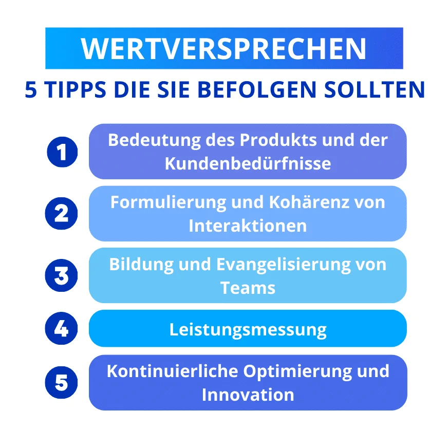 Wertversprechen Tipps Kundenbedürfnisse Teams Optimierung