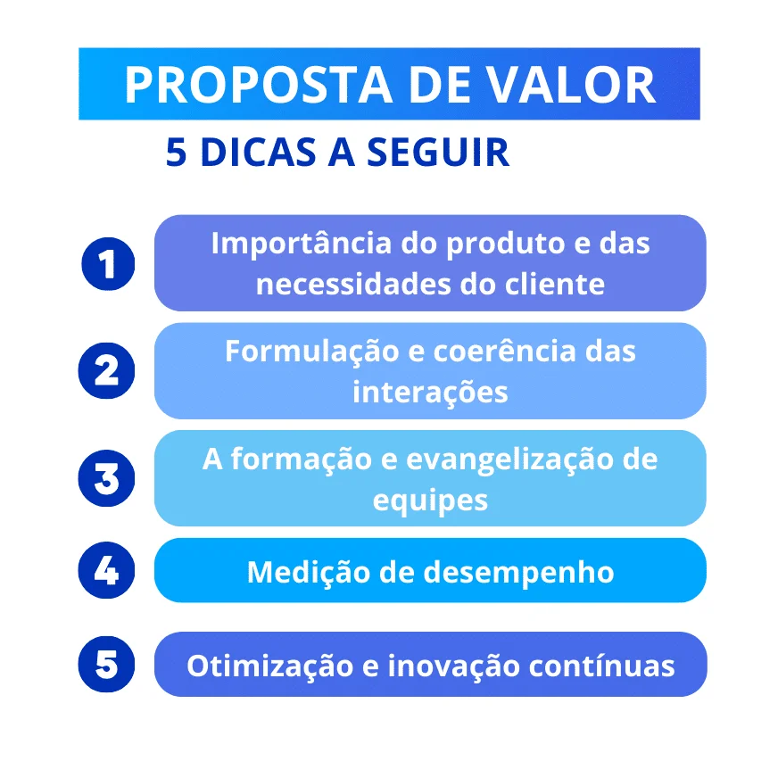 Cinq dicas proposta valor