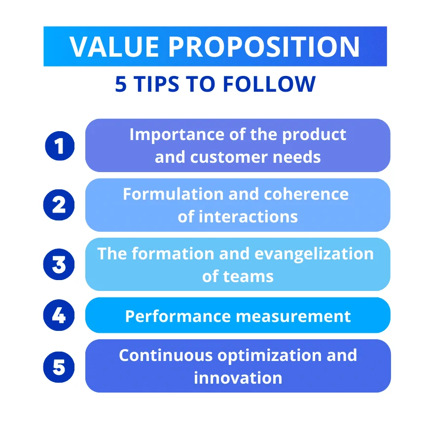 Value proposition: 5 tips to follow.