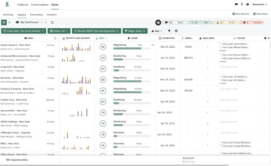 salesloft-exemple-us