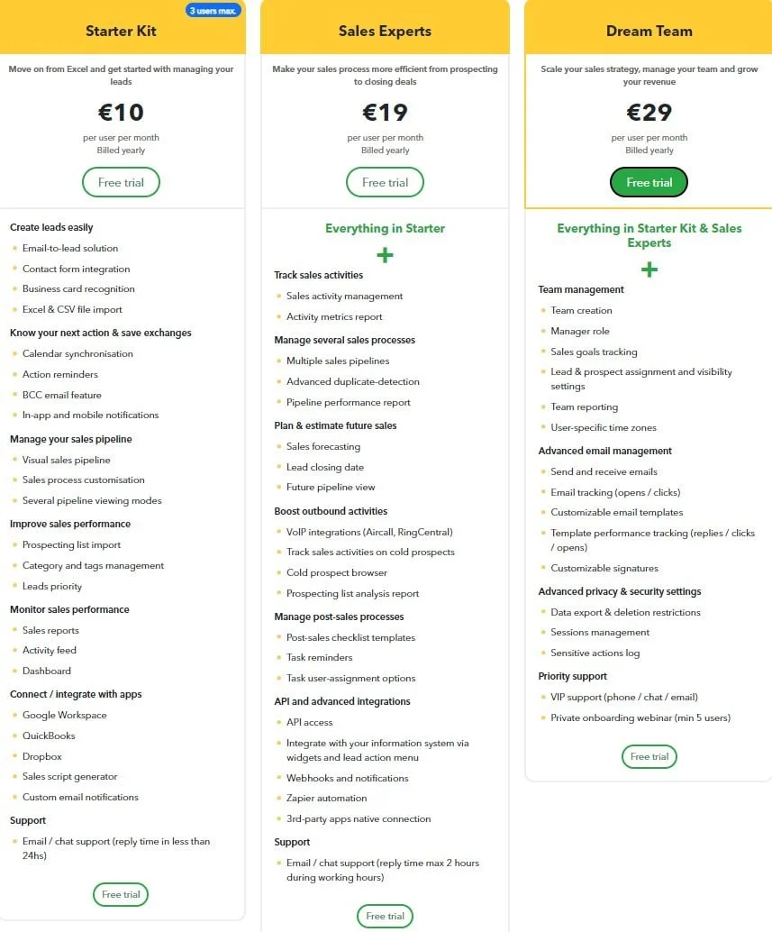 nocrm-price