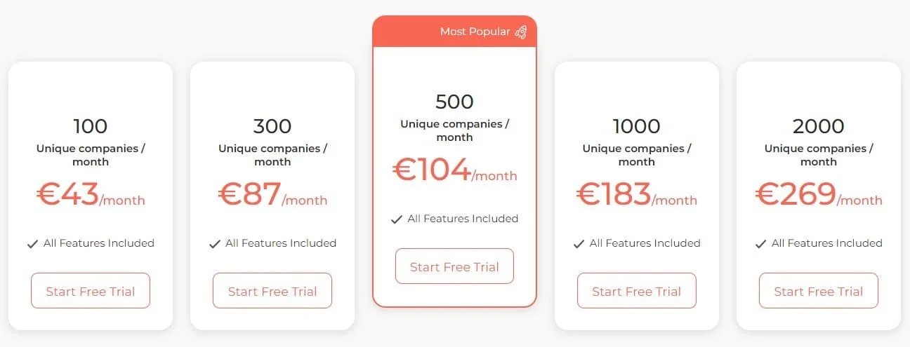 visitor-queue-price