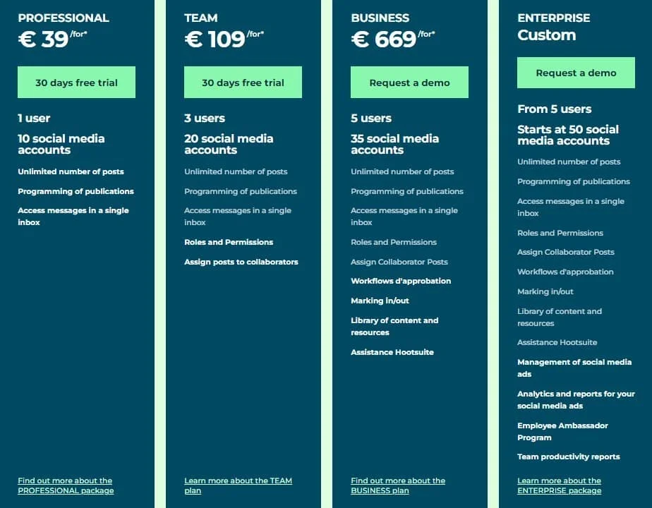hootsuite-price