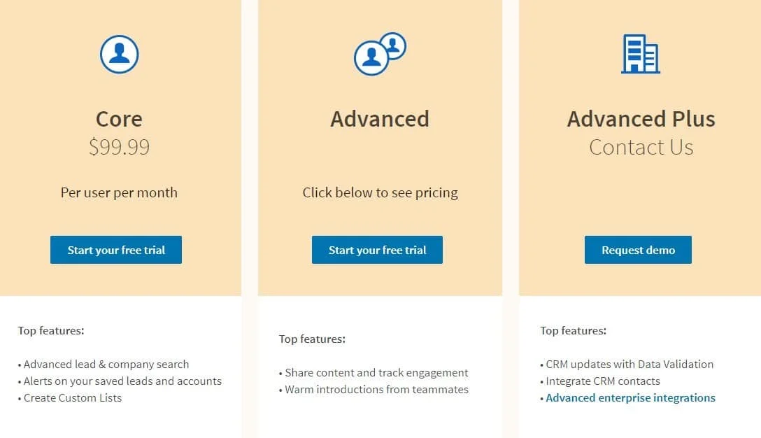 Plans tarifaires Waalaxy Core Advanced Plus