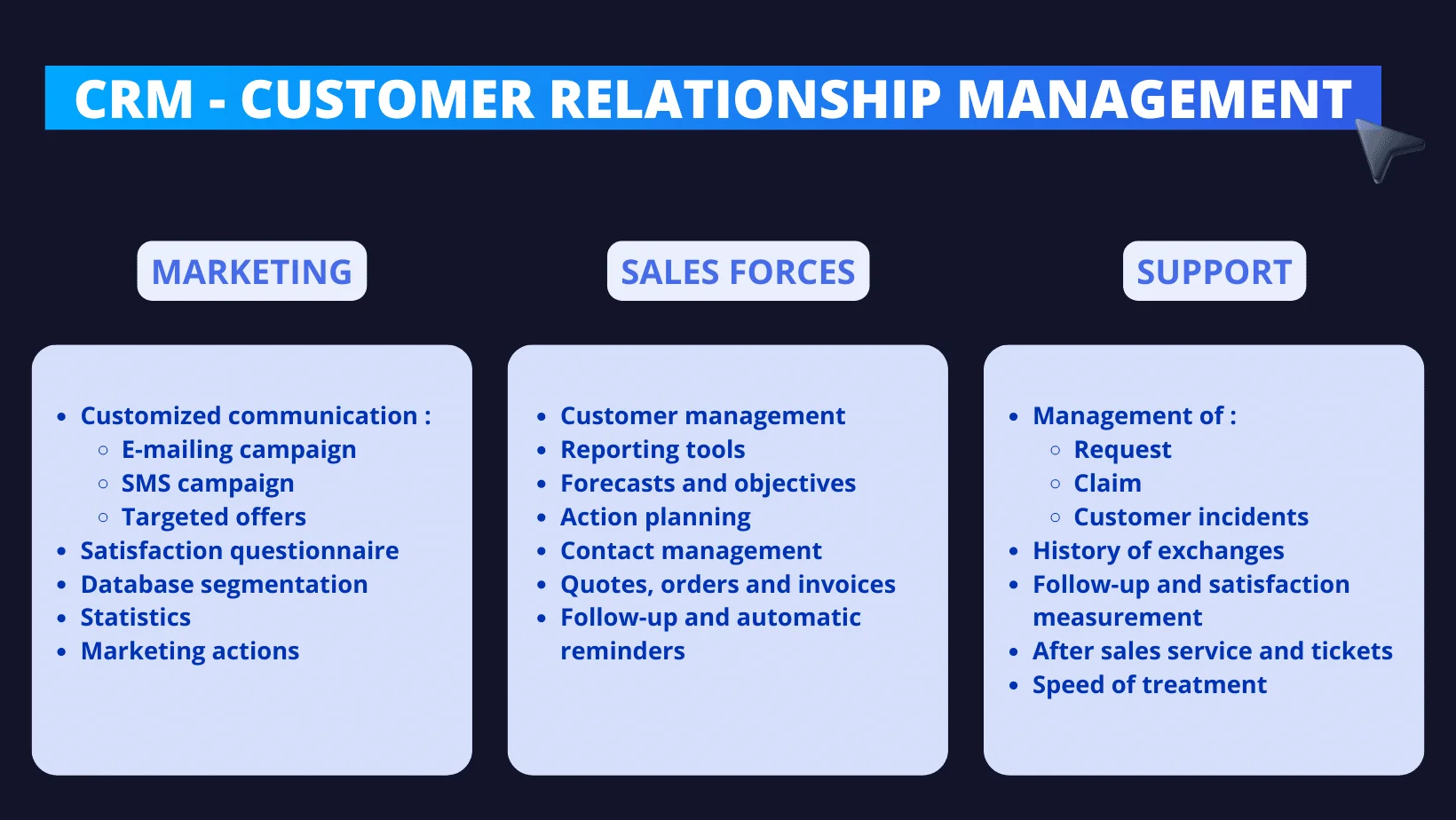 CRM customer relationship management trois piliers