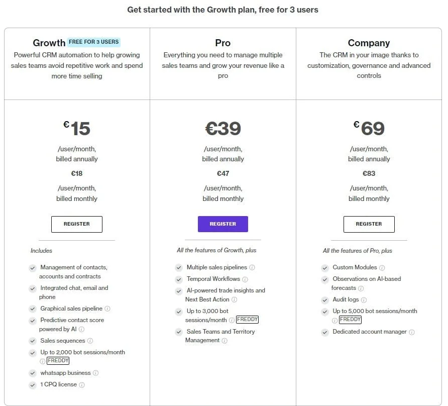 Waalaxy pricing plans Growth Pro Company