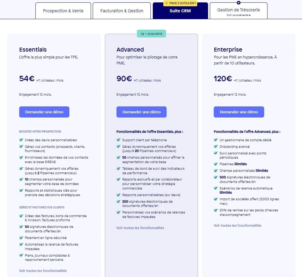 Suite CRM tarifs Essentials Advanced Enterprise