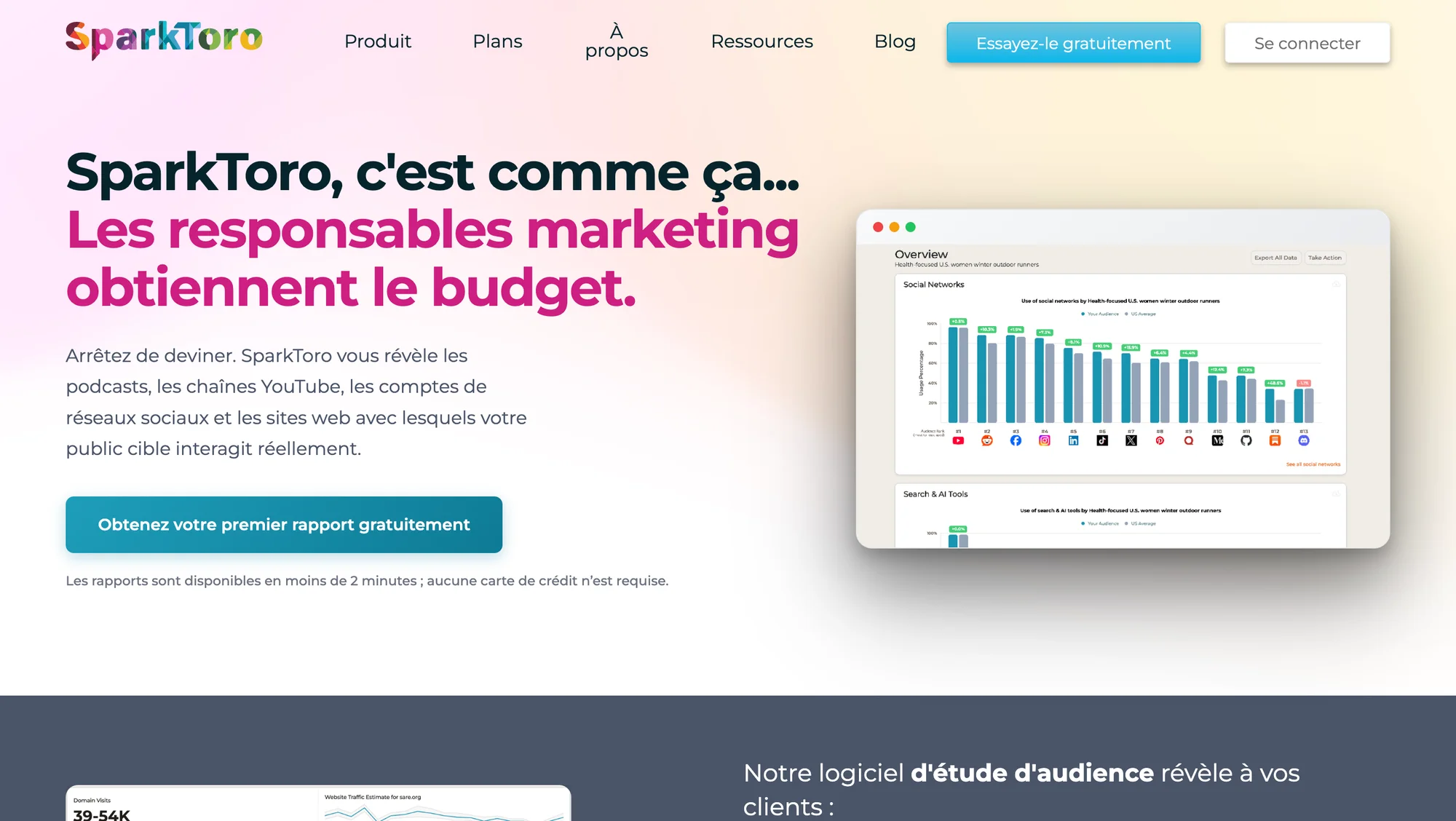 SparkToro outil de prospection commerciale trouver vos clients