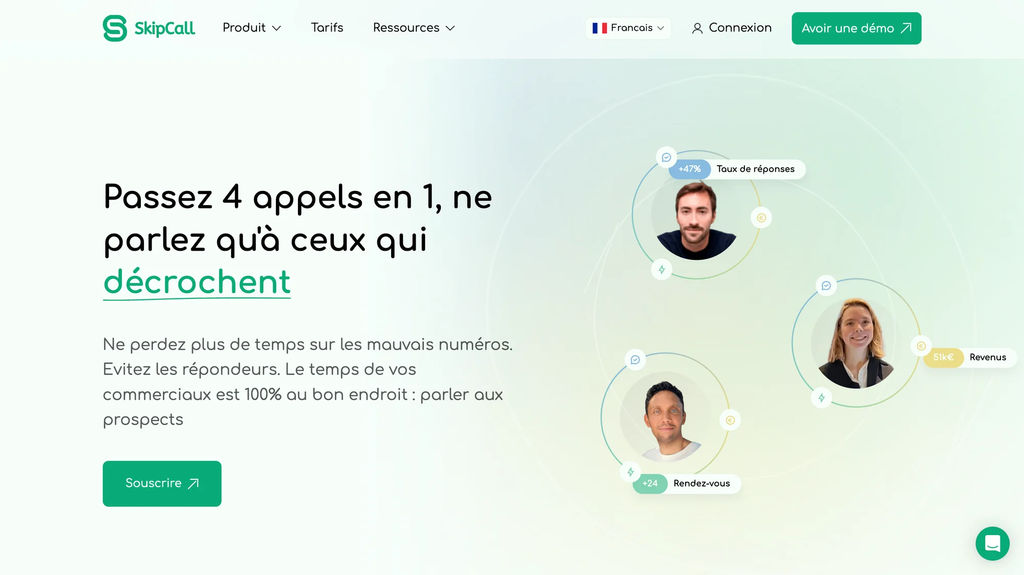 Skipcaal outils de télémarketing