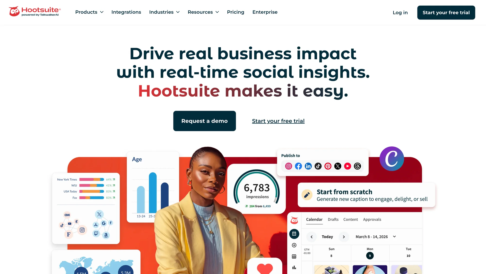 Hootsuite social selling sales prospecting tool