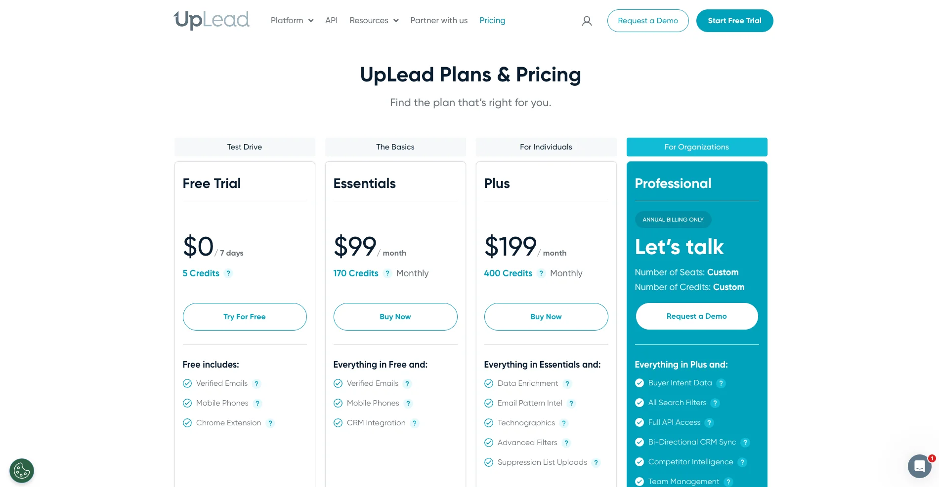 Uplead plan and price