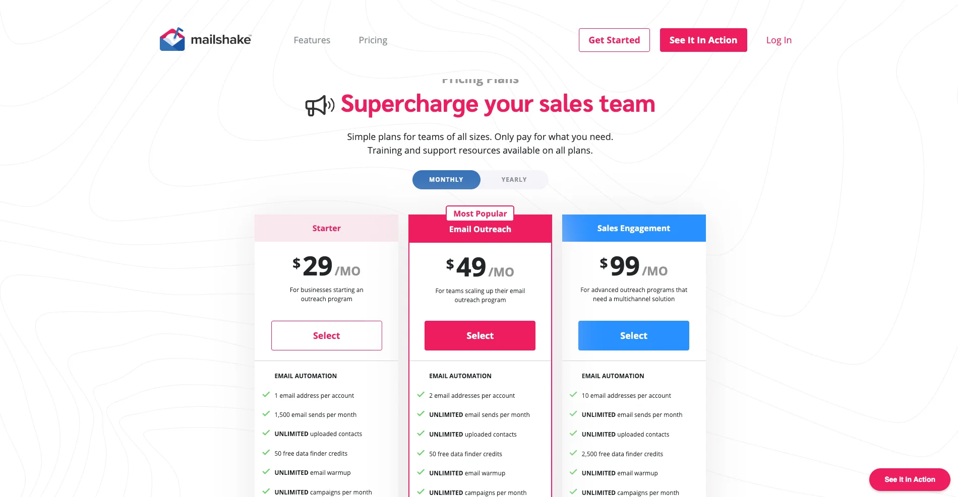 Mailshake price