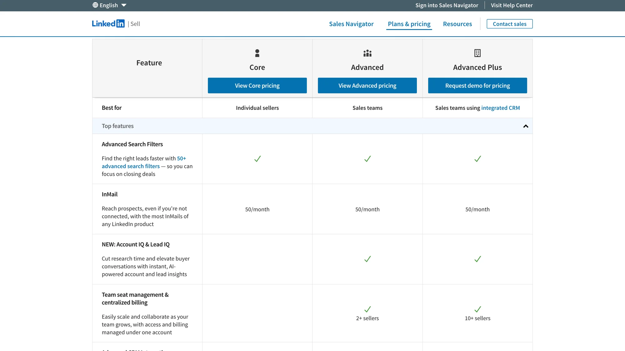 Linkedin sales price
