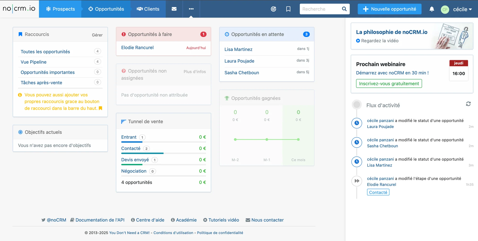 no.crm tableau de bord