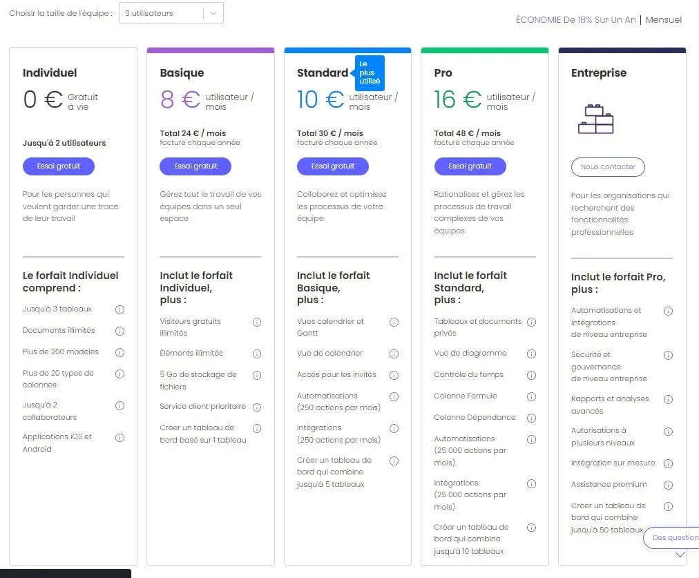 Planche tarifaire d'un logiciel, six forfaits (Individuel à Entreprise), prix mensuels et fonctionnalités détaillées.