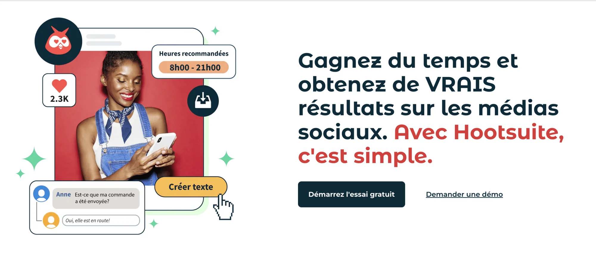 Hootsuite gestion médias sociaux automatisation
