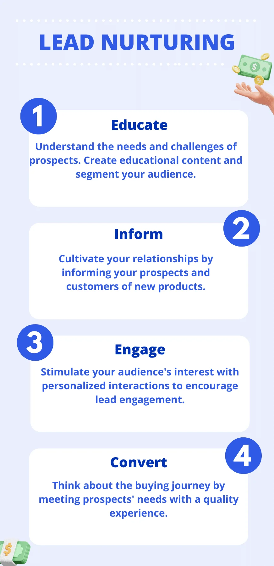 lead-nurturing