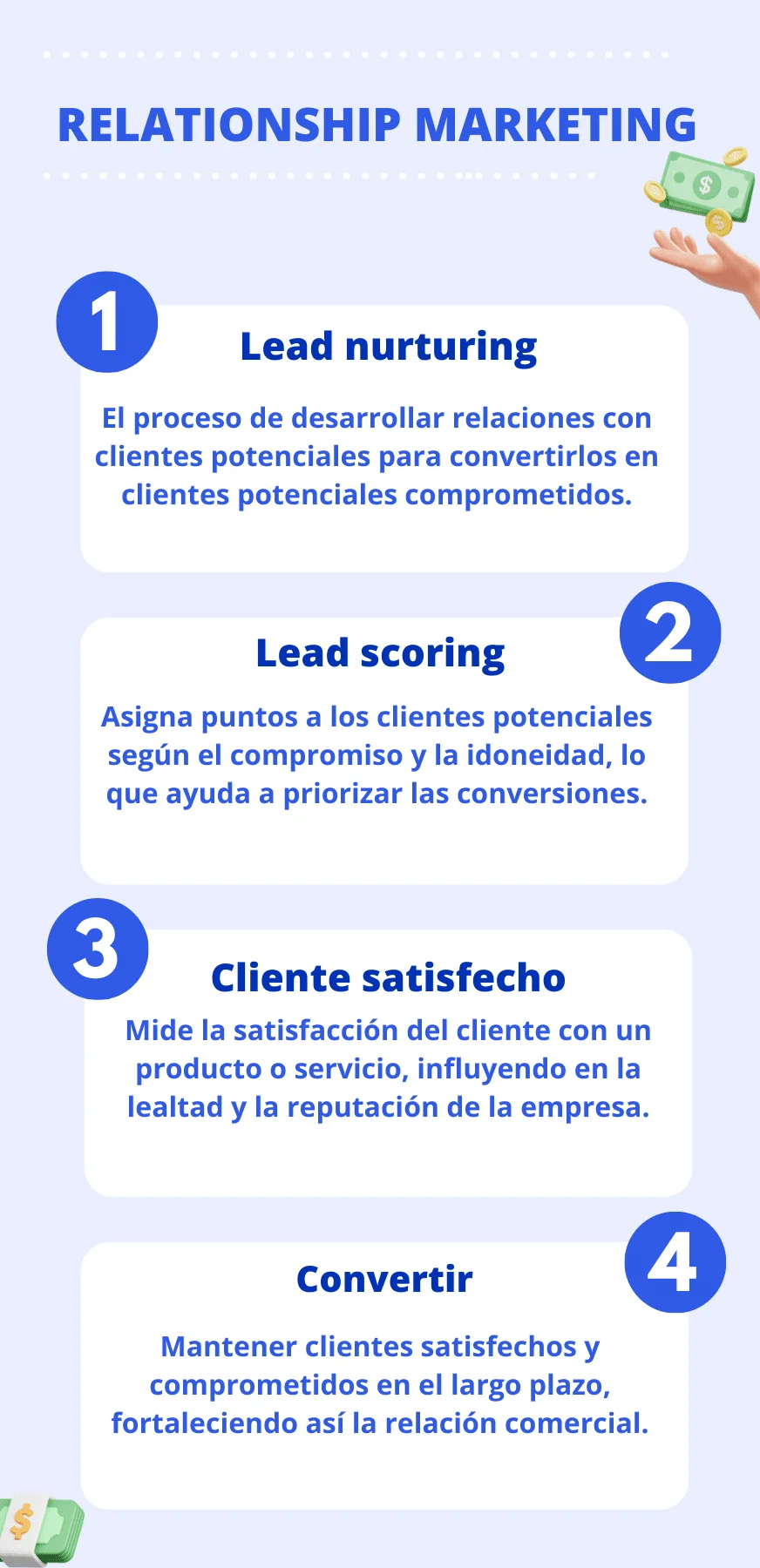 relationship marketing