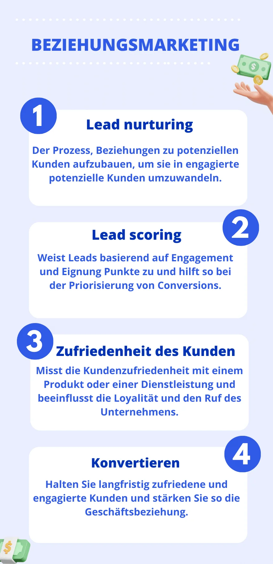 BEZIEHUNGSMARKETING