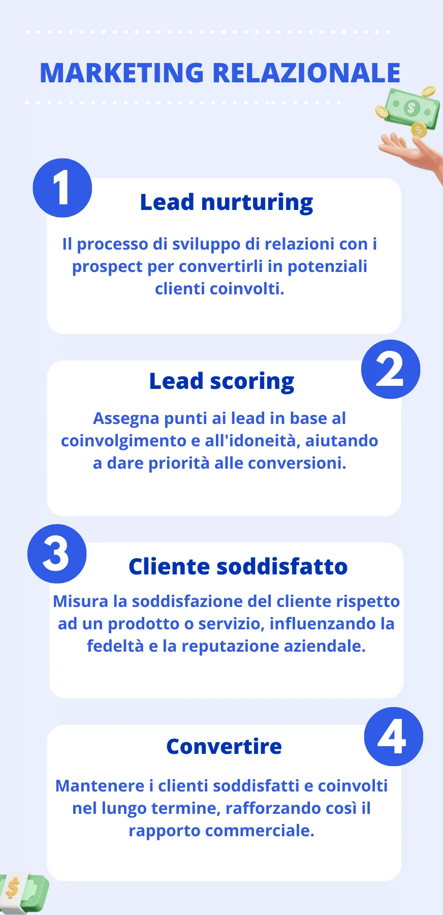 marketing relazionale