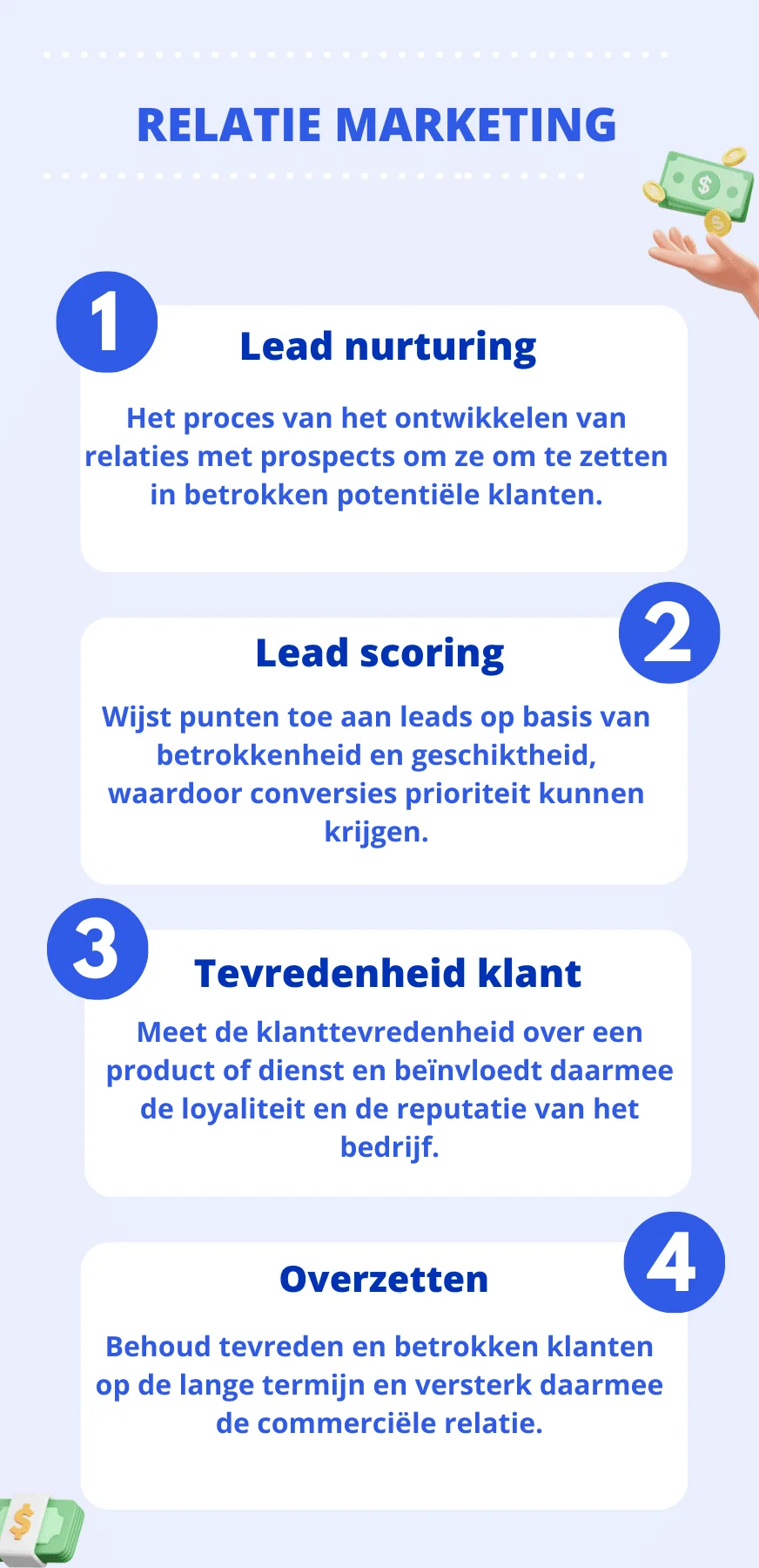 RELATIE MARKETING