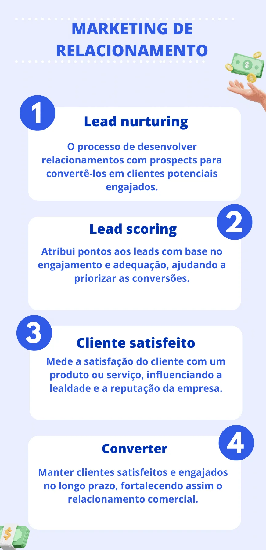 marketing de relacionamento