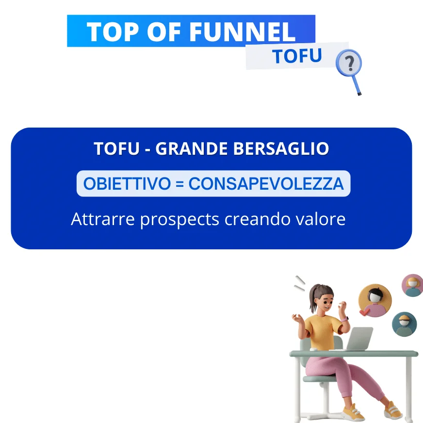 top of funnel