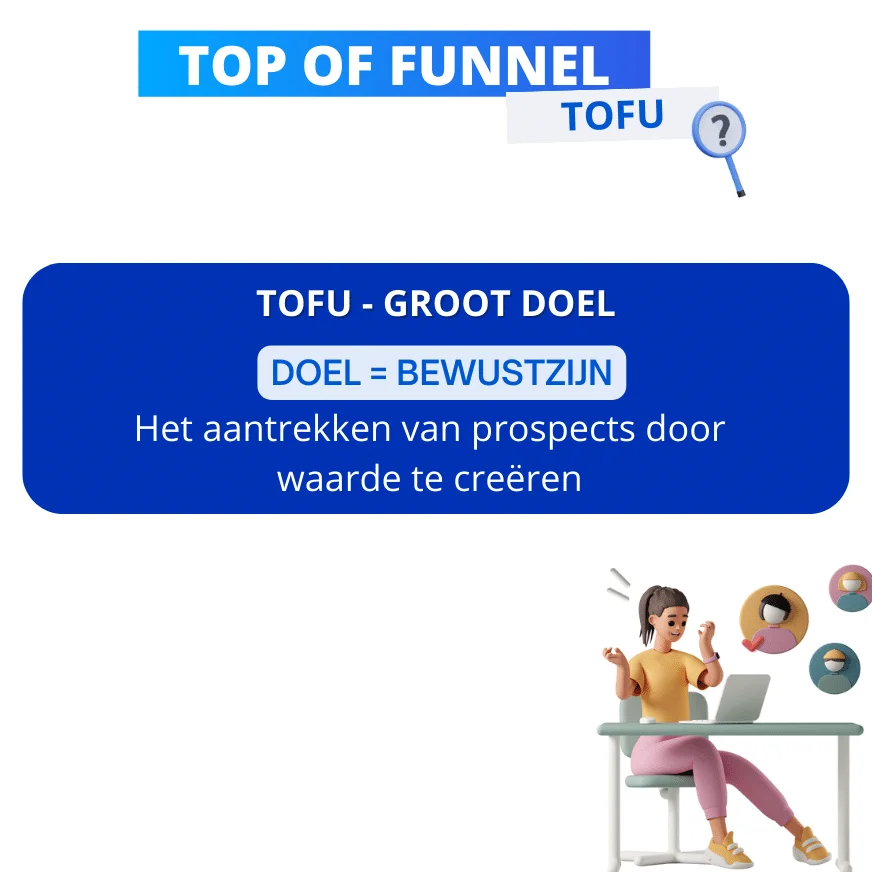 TOFU top of funnel stratégie prospection