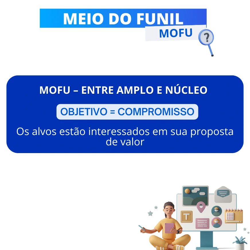 meio do funil