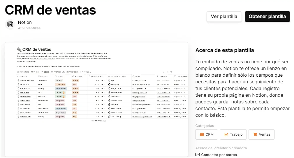 gratuito CRM Notion