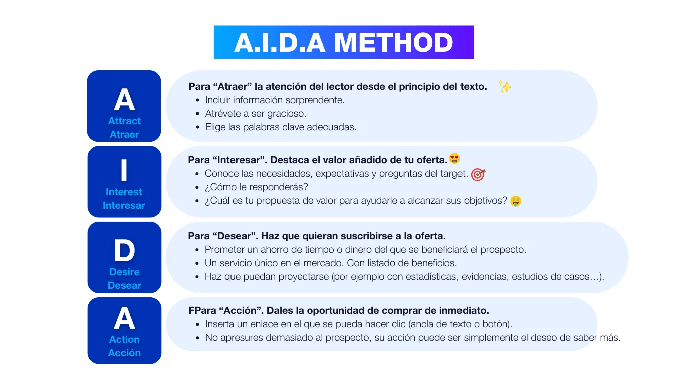 venta de correos electronicos