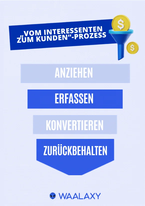(Allemand)