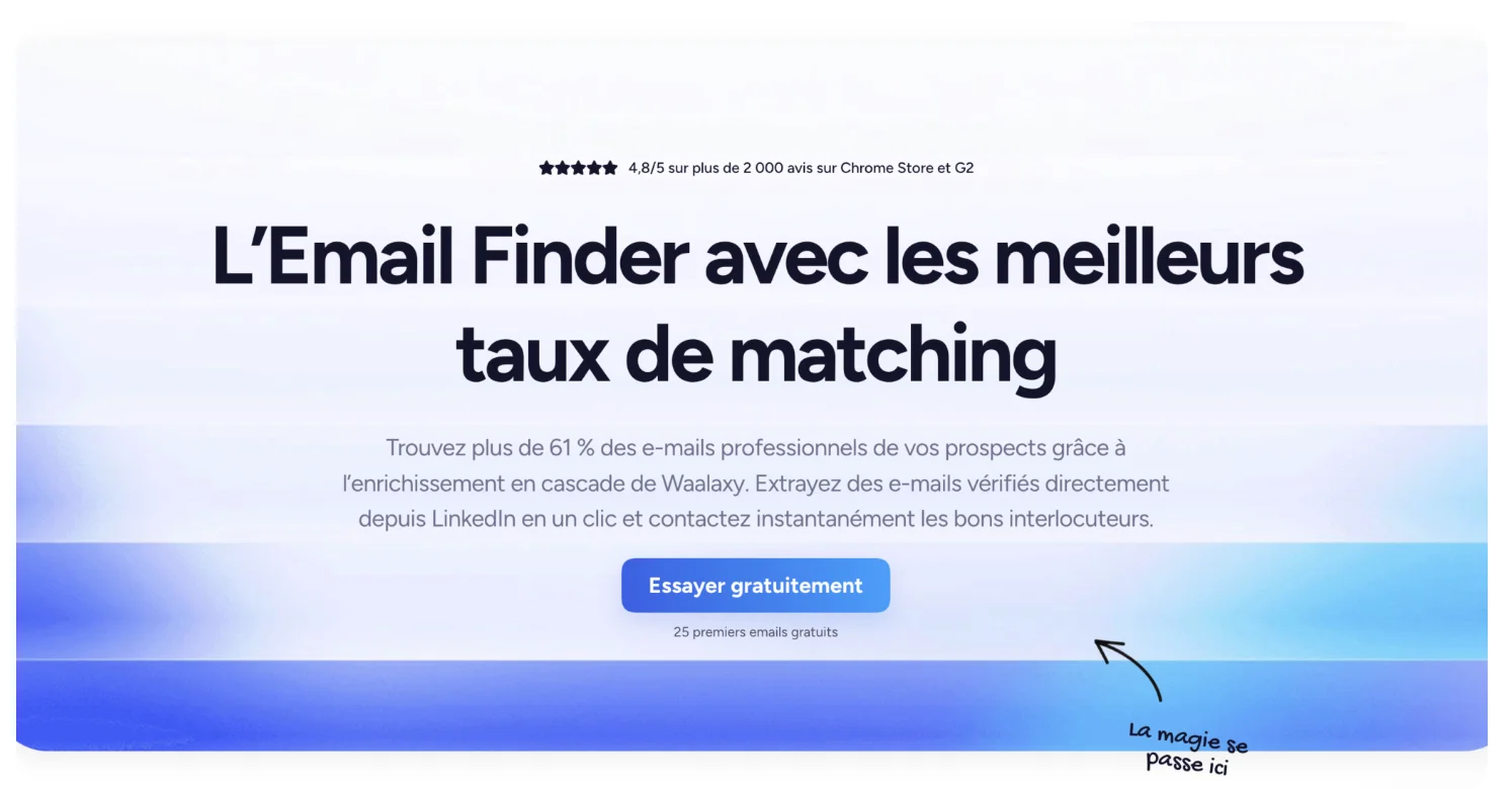 email finder Waalaxy trouver des clients sur internet
