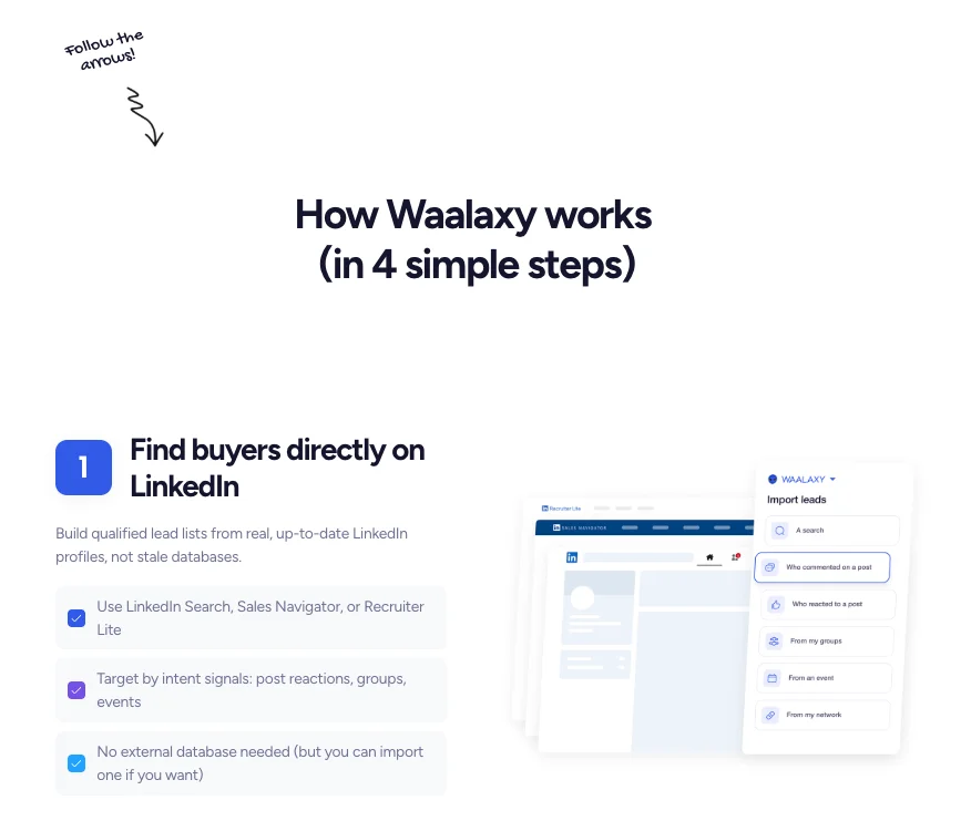 How wallaxy work to find customers online