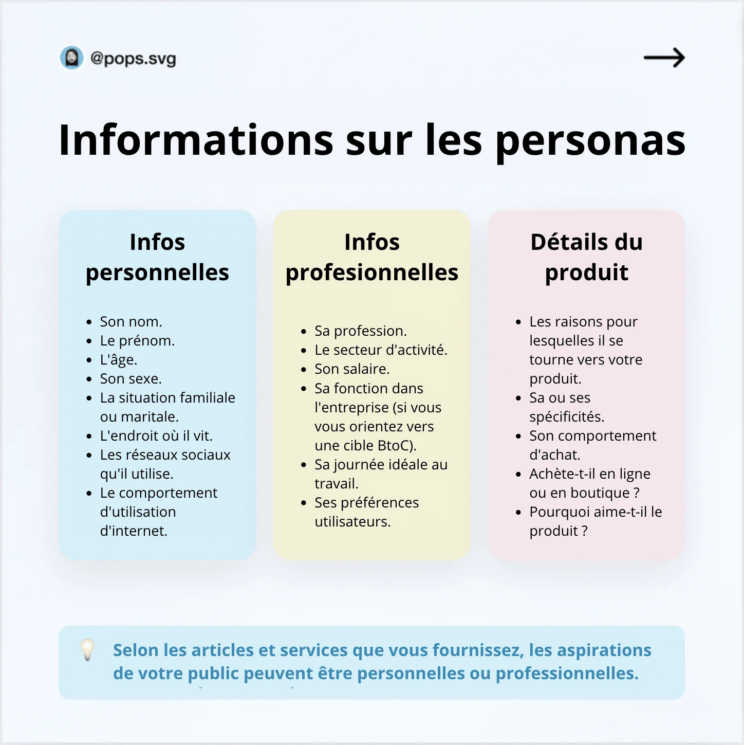 campagne de prospection