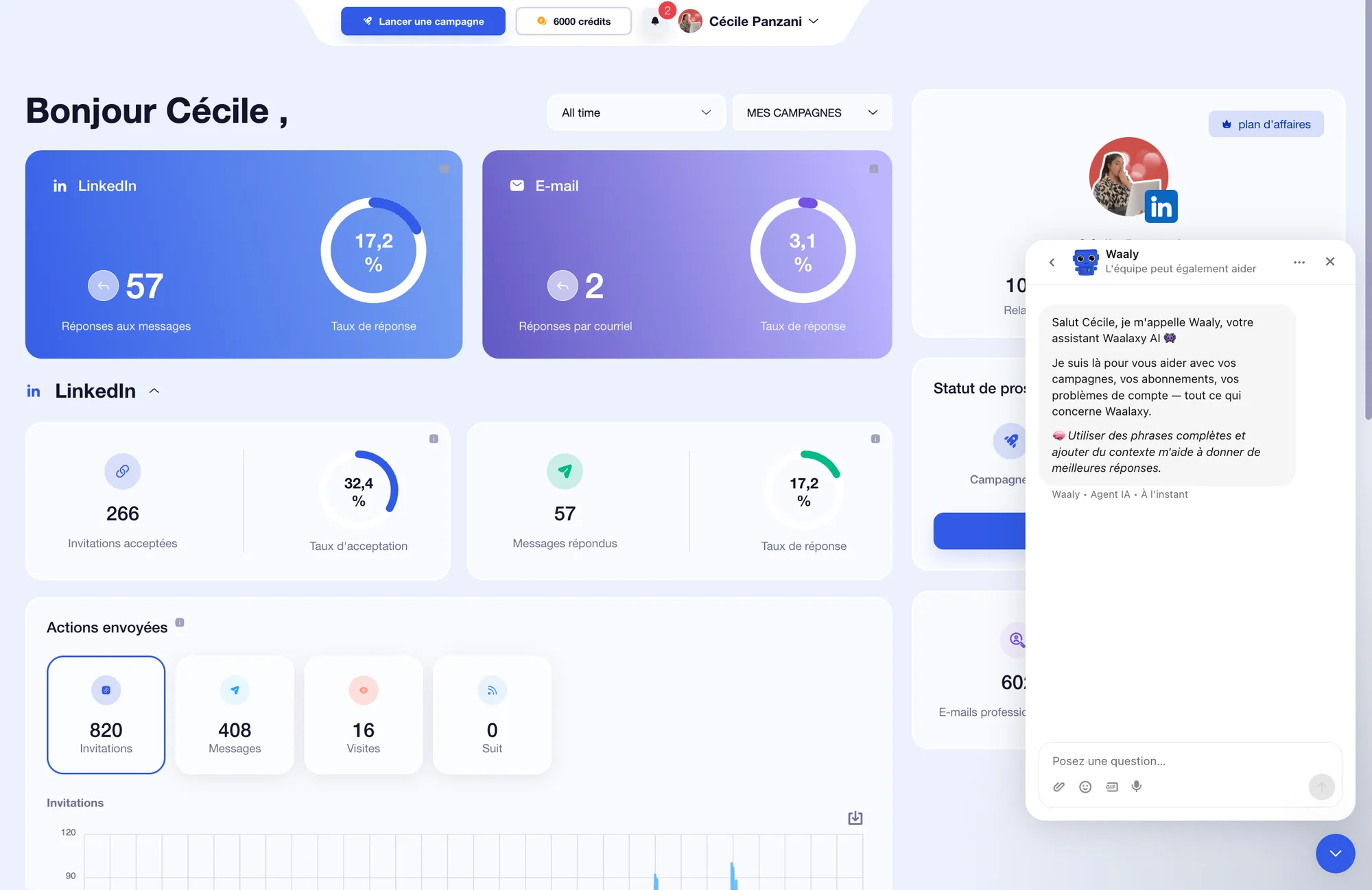 Chatbot waaalxy
