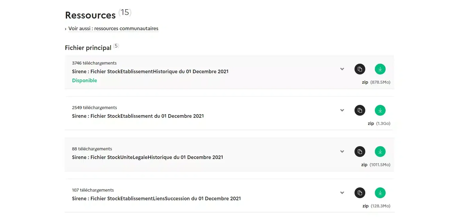 Fichiers téléchargement ressources Sirène
