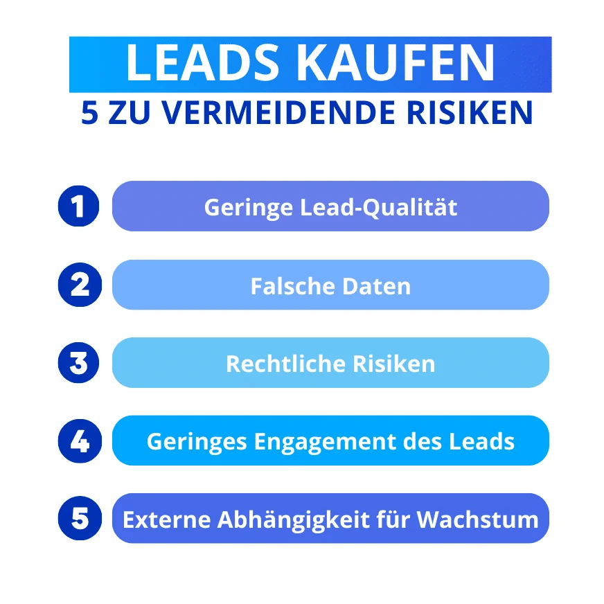 Leads kaufen 5 Risiken vermeiden