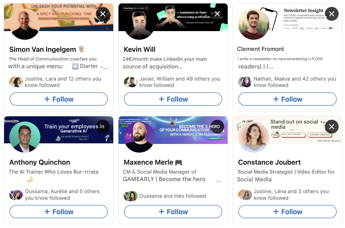 Strategia dei contenuti di LinkedIn e monitoraggio del profilo.