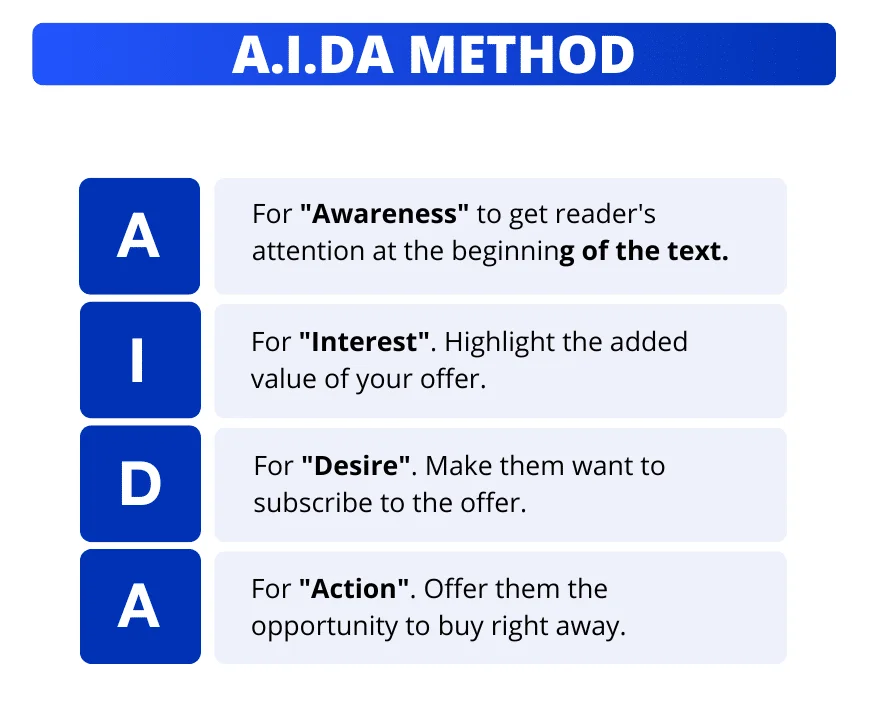 Strategia dei contenuti di LinkedIn: Il metodo A.I.D.A..
