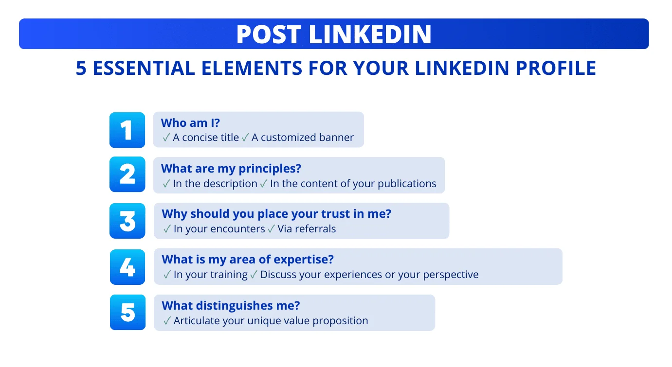 Optimaliseer je LinkedIn profiel voor je je LinkedIn content strategie lanceert.